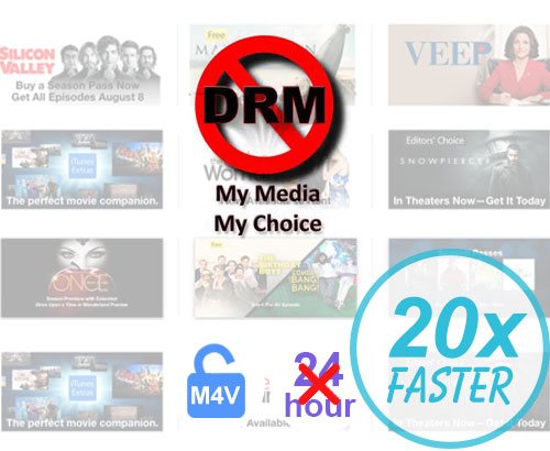 Remove drm from m4v