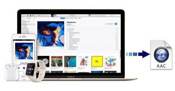 how to convert to apple music from spotify