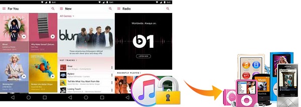 Listen to apple music on MP3 Player