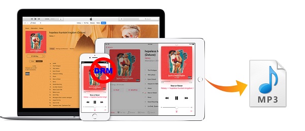 convert apple music to MP3