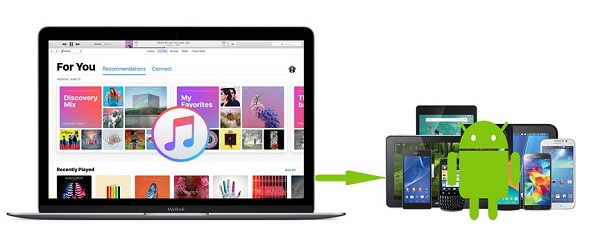convert apple music to android