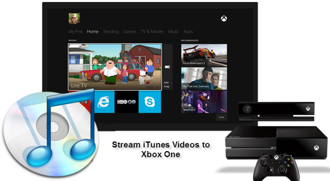 itunes on xbox one