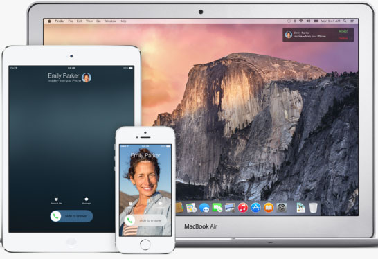 os x yosemite compatibility