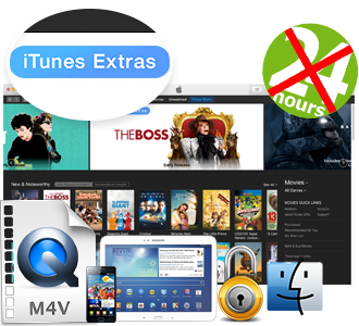 itunes video converter linux