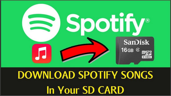 make spotify download to sd card
