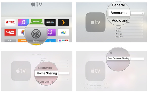 Stream Spotify to Apple TV with iTunes Home Sharing