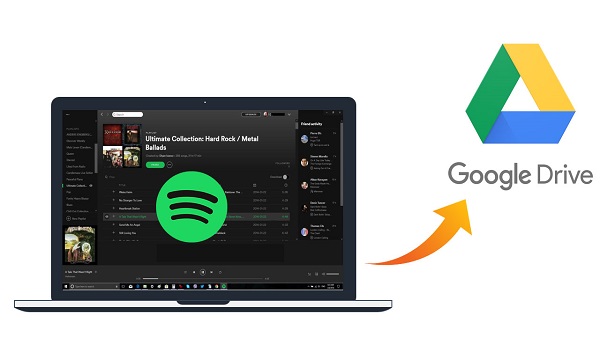 Upload Spotify Music To Google Drive M4VGear